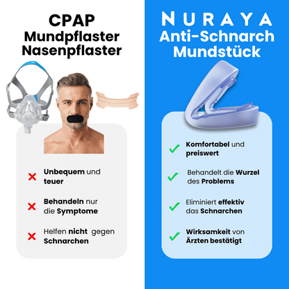 Nuraya Anti-Schnarch Mundstück