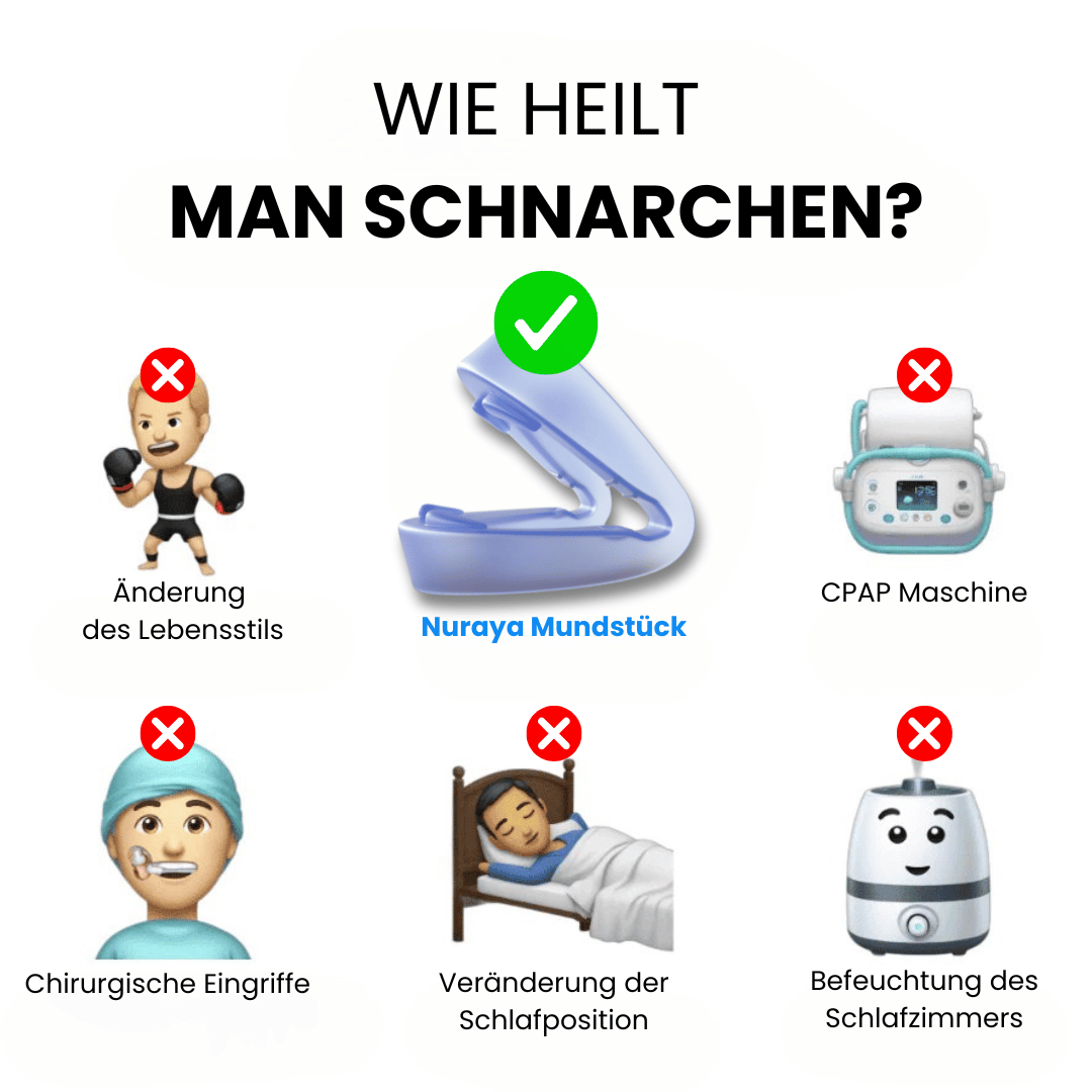 Nuraya Anti-Schnarch Mundstück